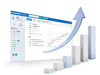 聊城400電話號碼安裝辦理哪家好 聯(lián)系電話 收費標準 聯(lián)通