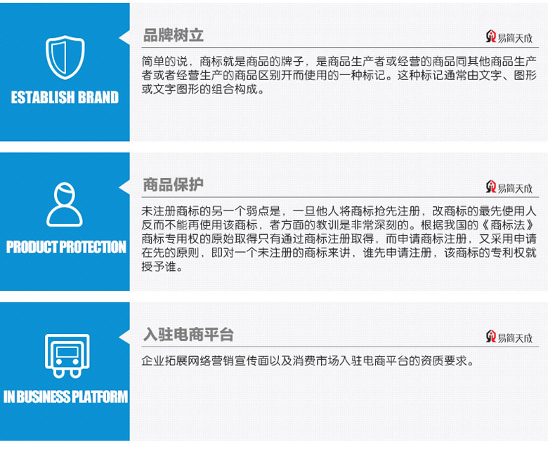 聊城商標(biāo)事務(wù)所商標(biāo)注冊(cè)代理公司商標(biāo)注冊(cè)費(fèi)用 收費(fèi)標(biāo)準(zhǔn) 哪家好