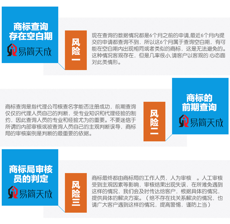 聊城商標(biāo)事務(wù)所商標(biāo)注冊(cè)代理公司商標(biāo)注冊(cè)費(fèi)用 收費(fèi)標(biāo)準(zhǔn) 哪家好