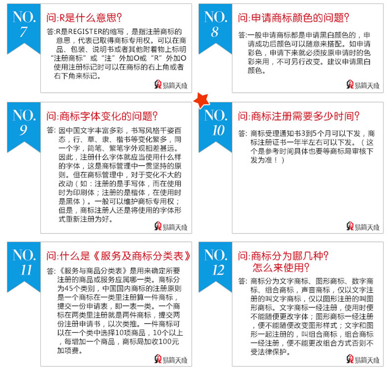 聊城商標(biāo)事務(wù)所商標(biāo)注冊(cè)代理公司商標(biāo)注冊(cè)費(fèi)用 收費(fèi)標(biāo)準(zhǔn) 哪家好